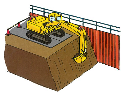 地山の掘削及び土止め支保工の画像です